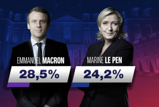 Présidentielle française: Emmanuel Macron et Marine Le Pen au second tour